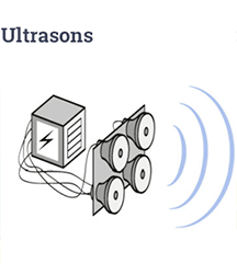 Structure de la machine de nettoyage par ultrasons, principe,  classification, application et sélection de problèmes courants - Équipement  de Lonroy