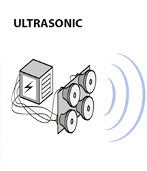 how does ultrasonic cleaning work? 